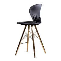 اپن رزتی پایه فورتیک G015-F